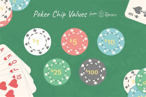 how do poker chip values work